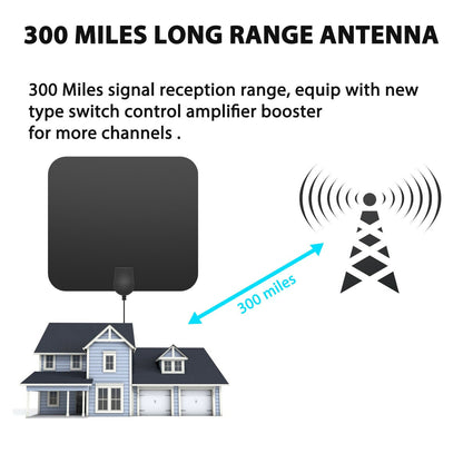 Indoor Digital HDTV Antenna with Signal Amplifier and 10ft Cable for Local Channels