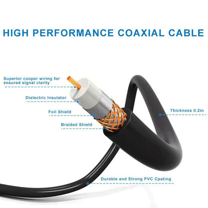 Motorized Outdoor TV Antenna with 360 Rotation and Wireless Remote Control
