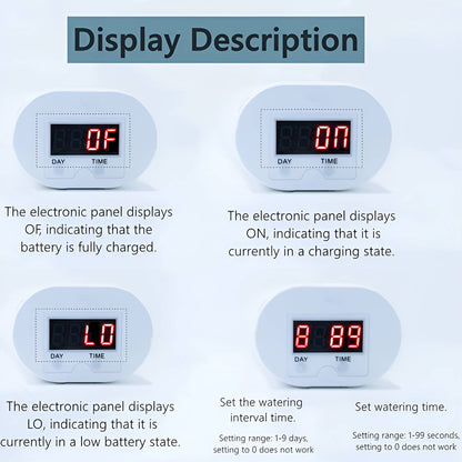 Programmable Plant Watering System with LCD Display and 120 Day Battery