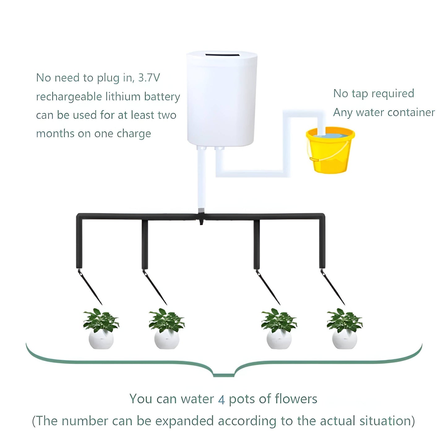 Programmable Plant Watering System with LCD Display and 120 Day Battery