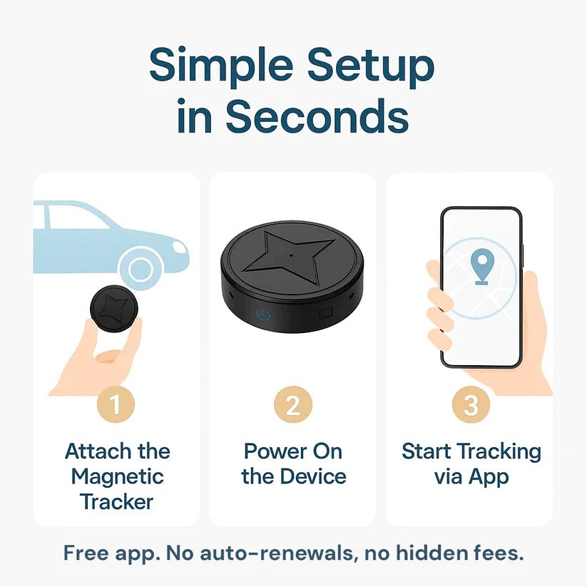 4G LTE GPS Tracker with 30-Day Battery and Magnetic Base