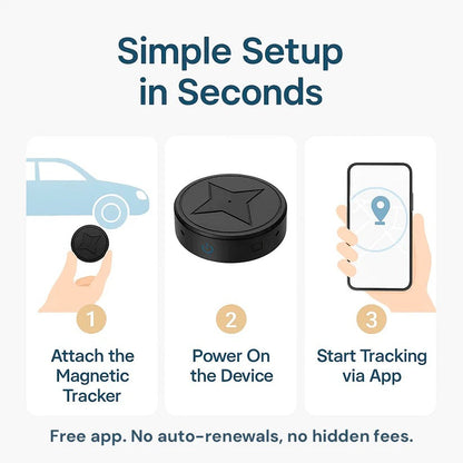 4G LTE GPS Tracker with 30-Day Battery and Magnetic Base