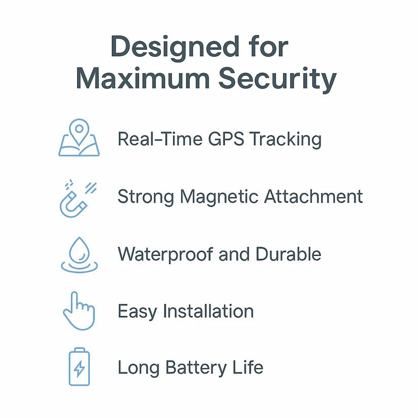 4G LTE GPS Tracker with 30-Day Battery and Magnetic Base
