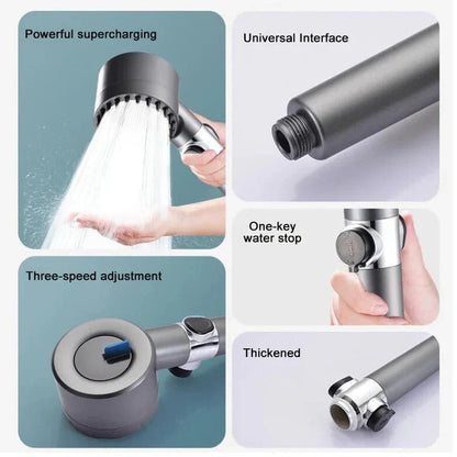 High Pressure Showerhead with Water Efficient Design and Tool-Free Installation