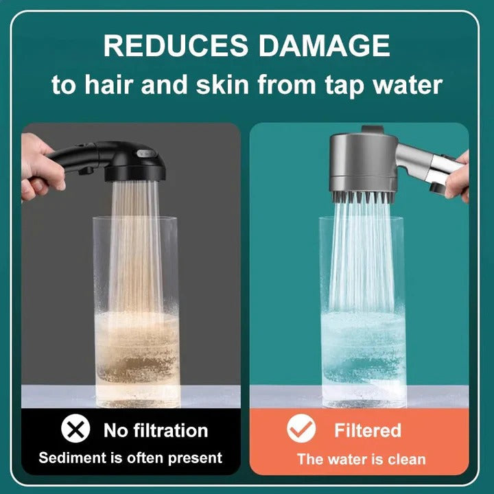 High Pressure Showerhead with Water Efficient Design and Tool-Free Installation