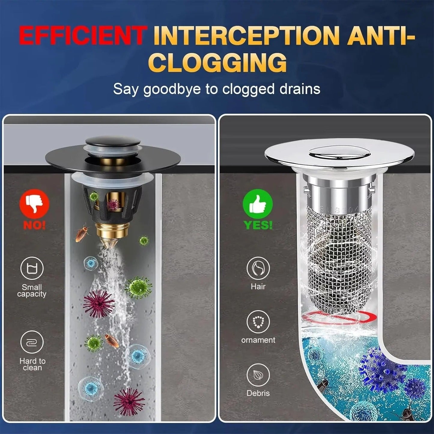 Sink Stopper with Integrated Strainer Basket and Press Control for Standard Drains