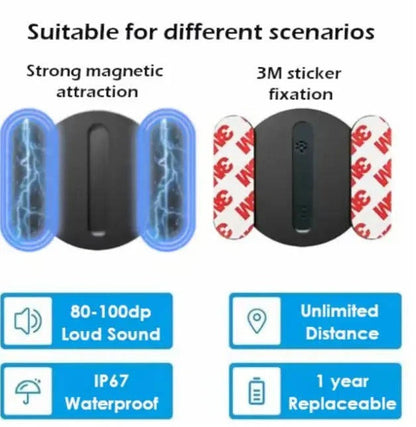 Compact GPS Vehicle Tracker with App Monitoring and Dual Cases