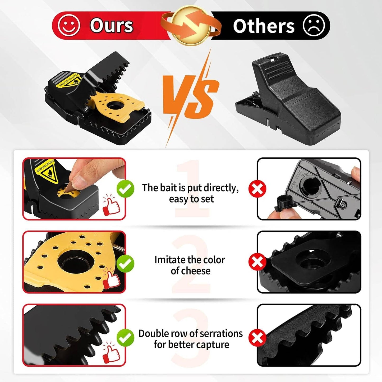 Reusable Mouse Trap with No Touch Button Release and Sensitive Trigger, 4 Pack