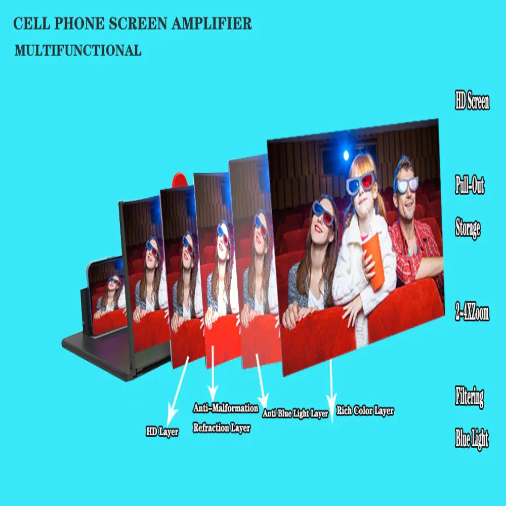 Phone Screen Magnifier with 3D Acrylic Lens and Anti-Slip Mat, 16 Inch Foldable